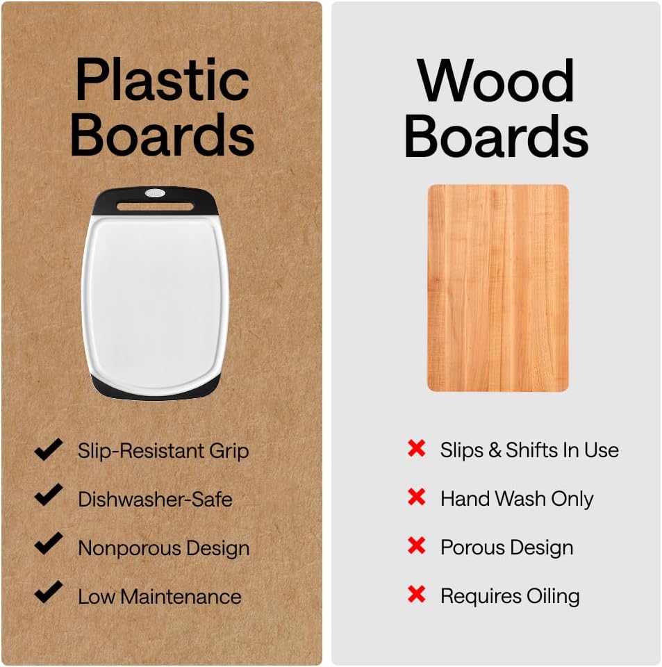 GORILLA GRIP Cutting Board Set of 3, Slip Resistant and Nonporous, Black