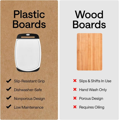 GORILLA GRIP Cutting Board Set of 3, Slip Resistant and Nonporous, Black